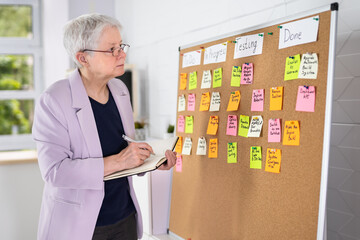 Writing Kanban Business Board On Wall