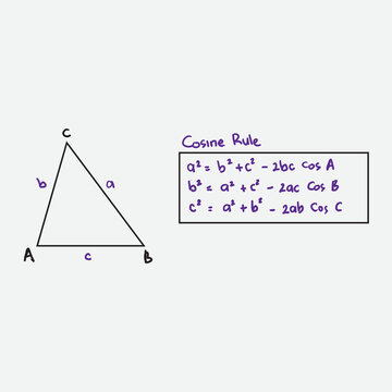 Math formula. Cosine rule written by hand. Higher math. Trigonometric identity, cosine rule