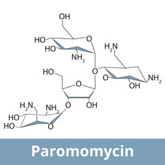 Paromomycin. An antimicrobial used to treat parasitic infections including amebiasis, giardiasis, leishmaniasis, and tapeworm infection. Chemical structure.