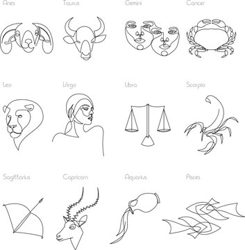 One line Zodiac icon signs. Vector illustration.