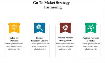 Go To Market Strategy - Partnering with icons and description placeholder in an Infographic template