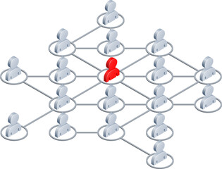 Network people