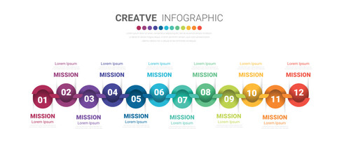 Presentation, Business infographics template for 12 options, steps or processes.