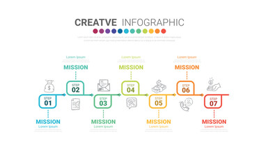 weekly planner, Timeline business for 7 day, Presentation business can be used for Business concept with 7 options, steps or processes. 