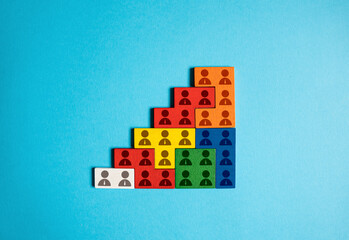 Starting a business and growing a company. Company hierarchy. Movement in a single group....