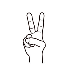 2を数えるハンドサイン