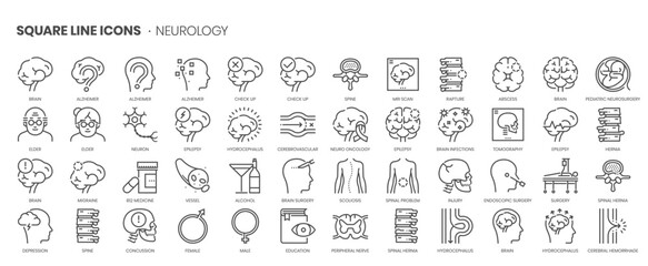 Neurology related, pixel perfect, editable stroke, up scalable square line vector icon set.