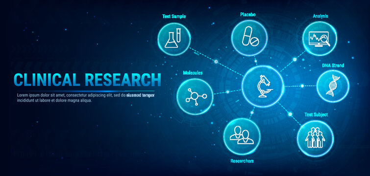 Clinical Research. Healthcare concept background with icons and Key aspects of the clinical research. Analysis, Test Subject, Test Sample, Researchers, DNA. Medical healthcare icons website banner.