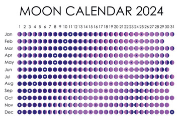 2024 Moon calendar. Astrological calendar design. planner. Place for stickers. Month cycle planner mockup. Isolated black and white background
