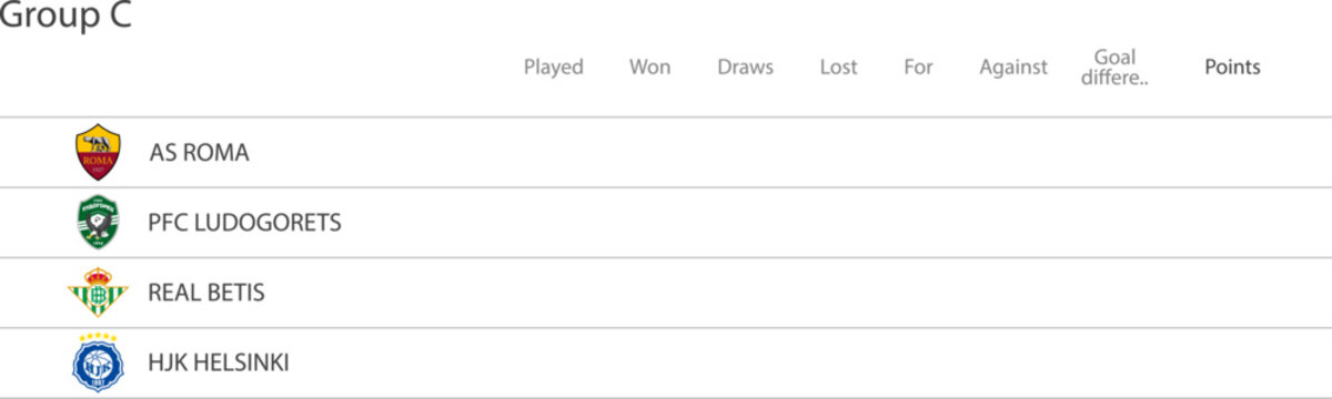 2022-2023 UEFA Europa League. Group C. Roma, Ludogorets Razgrad, Real Betis, Finland HJK. Kyiv, Ukraine - September 5, 2022