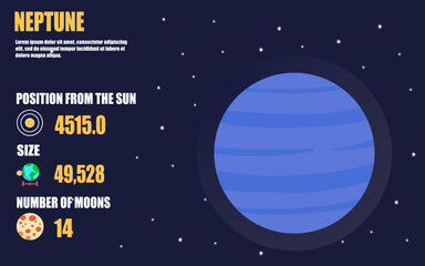 Fototapeta premium Neptune planet infographic including planet size, position from sun, moons on outer space background 