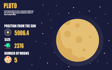 Pluto planet infographic including planet size, position from sun, moons on outer space background 