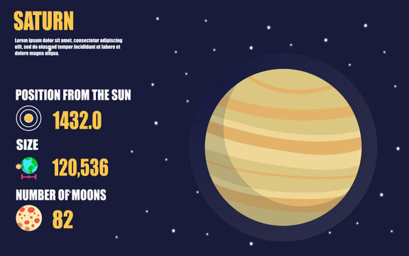 Saturn planet infographic including planet size, position from sun, moons on outer space background 