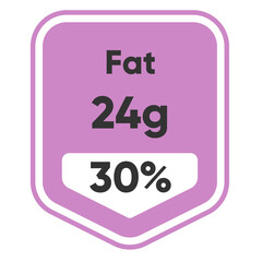 Fat nutrition facts