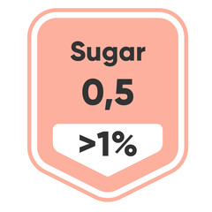 Sugar nutrition facts