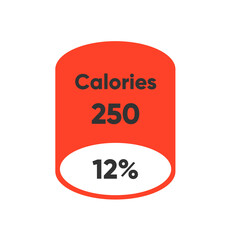 Calories energy nutrition facts