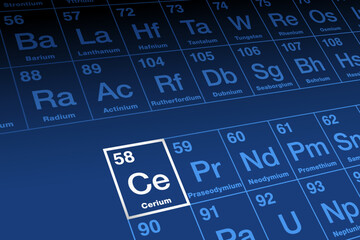 Cerium, on periodic table, in the lanthanide series. Rare earth element, metal with atomic number 58, and symbol Ce, named after asteroid Ceres. Used in ferrocerium lighters and catalytic converters. - obrazy, fototapety, plakaty