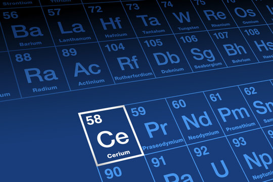 Cerium, on periodic table, in the lanthanide series. Rare earth element, metal with atomic number 58, and symbol Ce, named after asteroid Ceres. Used in ferrocerium lighters and catalytic converters.