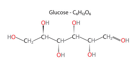 Chemical structure of glucose. Sugar, carbohydrates