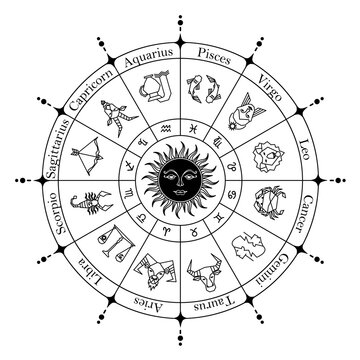 Astrology horoscope circle with zodiac signs PNG format on transparent background. Form symbol horoscope calendar, collection of zodiac animals
