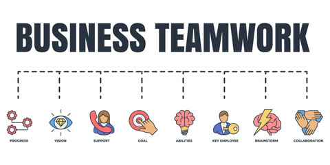 Fototapeta premium Business teamwork banner web icon set. brainstorm, abilities, progress, vision, key employee, goal, collaboration, support vector illustration concept.