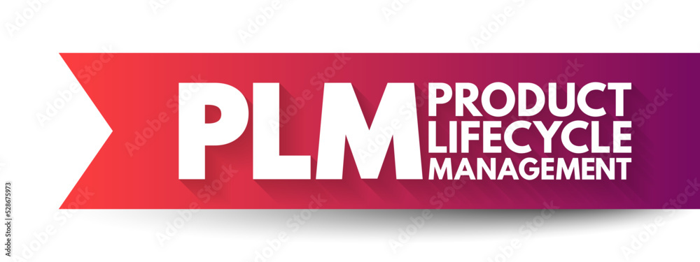 Poster plm product lifecycle management - process of managing the entire lifecycle of a product from its in