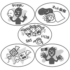 スマホに関するトラブル