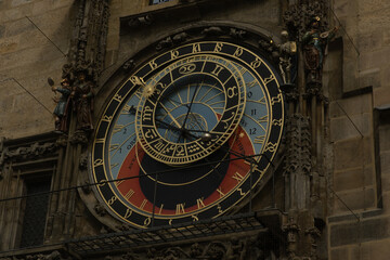 astronomical clock city