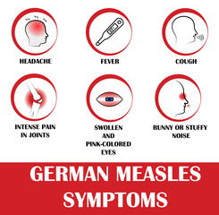 German measles symptoms, icon of headache, fever, cough, pain, swollen eyes, noise