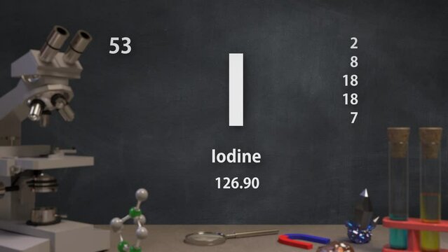 Element 53 I Iodine of the Periodic Table Infographic