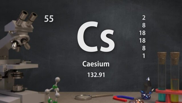 Element 55 Cs Caesium of the Periodic Table Infographic