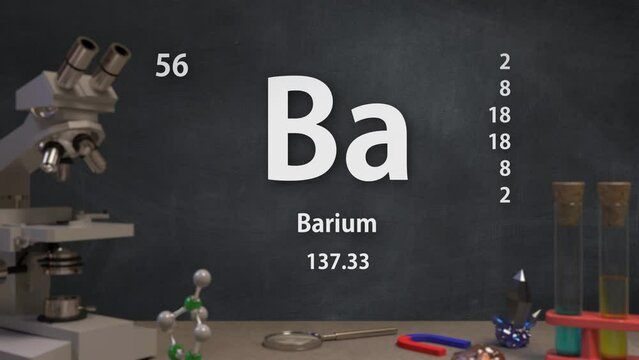 Element 56 Ba Barium of the Periodic Table Infographic