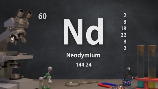 Element 60 Nd Neodymium of the Periodic Table Infographic