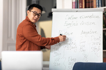 Japanese Teacher Man Having Online Class Teaching English Online Indoor