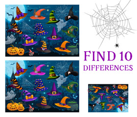 Find ten differences. Cartoon Halloween witch hats. Difference search children game or kids quiz, Halloween riddle vector worksheet with sorcerer, wizard or witch hat, pumpkin lantern, cemetery ghost