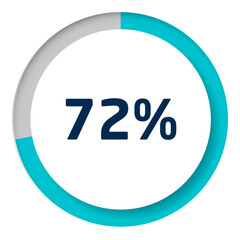 Set of circle percentage diagrams for infographics, 3D design