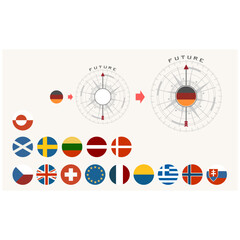 Fototapeta premium Global business concept. Abstract compass points to the future word. European countries flags collection