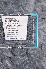 list of post pandemic economical recession keywords and empty shopping basket