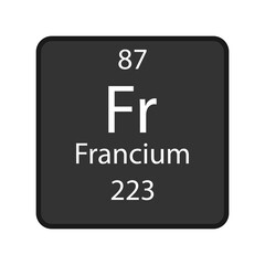 Francium symbol. Chemical element of the periodic table. Vector illustration.