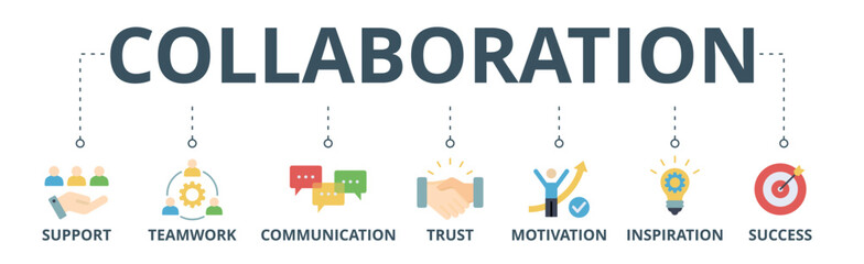 Collaboration banner web icon vector illustration concept for teamwork and working together with icon of support, teamwork, communication, trust, handshake, motivation, inspiration, and success