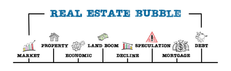 Real estate bubble concept. Illustration with keywords, icons and arrows. Horizontal web banner
