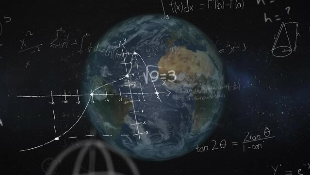 Animation of globe over mathematical equations
