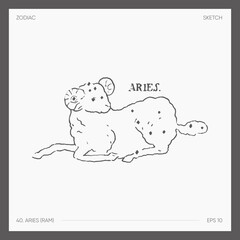 Illustration of astrological zodiac Aries Ram
