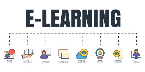 E-learning, online education banner web icon set. online course, mobile learning, distance education, webinar, self study, best student, safe education, responsive vector illustration concept
