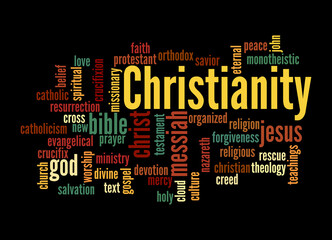 Word Cloud with CHRISTIANITY concept, isolated on a black background