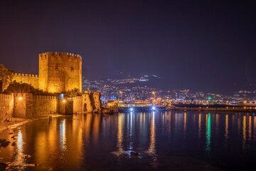 Alanya 2022 Antalya City with sea and Castle