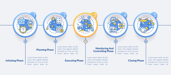 Phases of project management circle infographic template. Business. Data visualization with 5 steps. Editable timeline info chart. Workflow layout with line icons. Lato-Bold, Regular fonts used