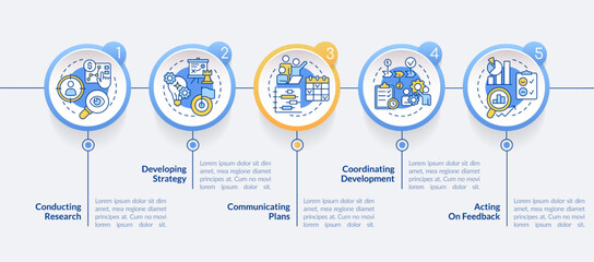 Naklejka premium Product management circle infographic template. Business. Data visualization with 5 steps. Editable timeline info chart. Workflow layout with line icons. Lato-Bold, Regular fonts used