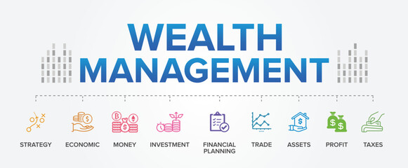 Wealth Management concept vector icons set infographic background.