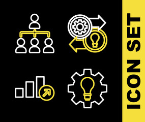 Set line Human resources, Light bulb and gear, Financial growth and Hierarchy organogram chart icon. Vector